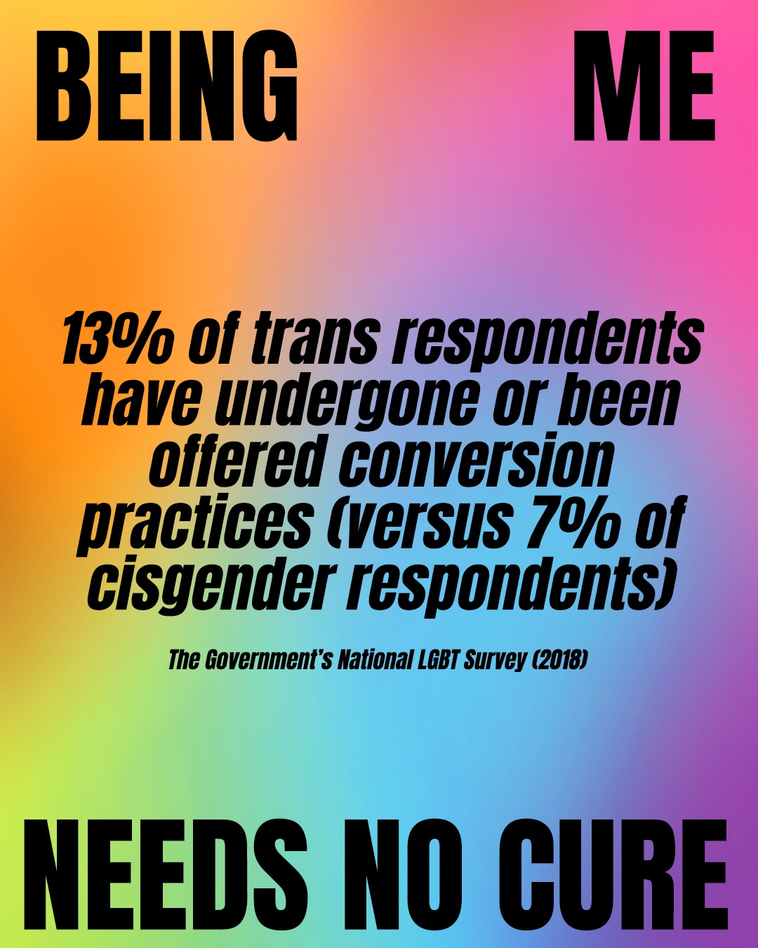 PRIDE - Ban conversion therapy