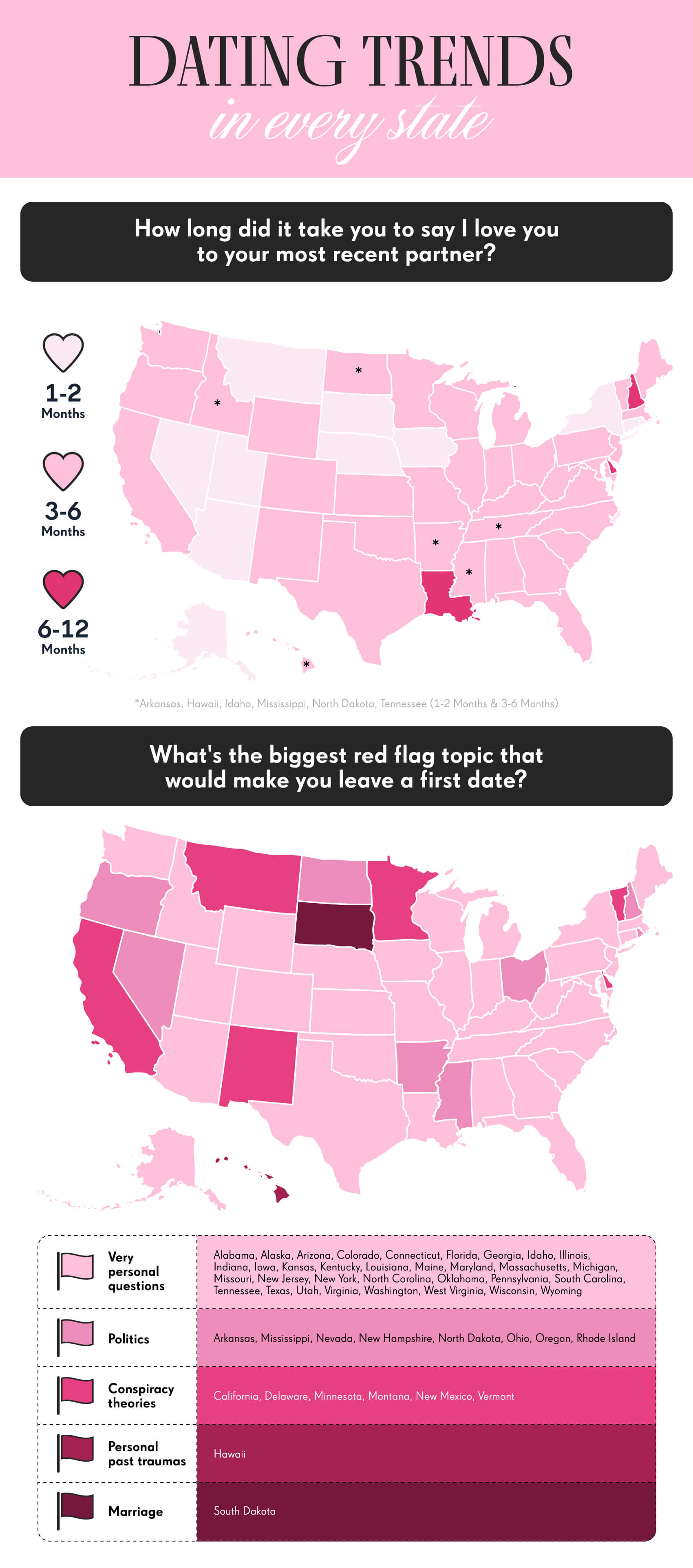 Dating Trends In Every State Map